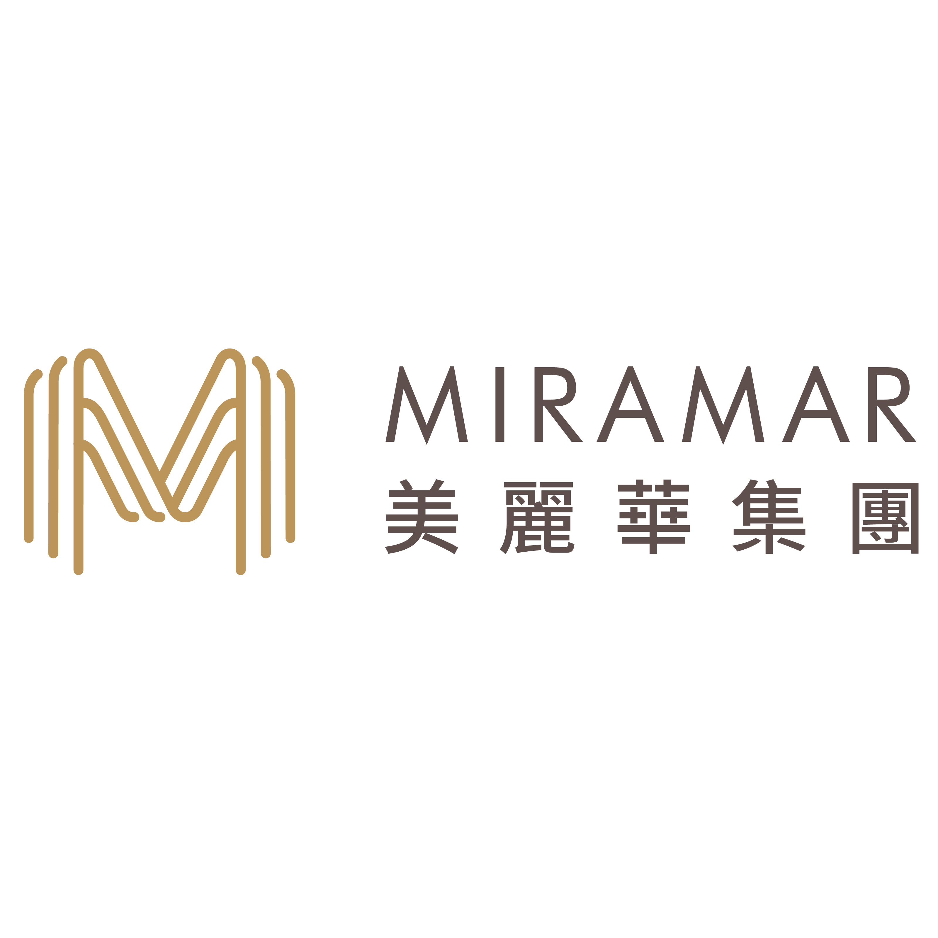 Miramar Group